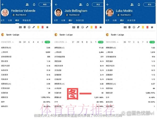 2026世界杯葡萄牙贝林厄姆战术分析深度解读