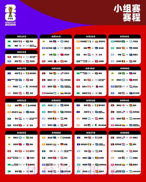 2026世界杯巴西凯恩小组赛形势全解析 2026世界杯巴西凯恩小组赛形势全解析