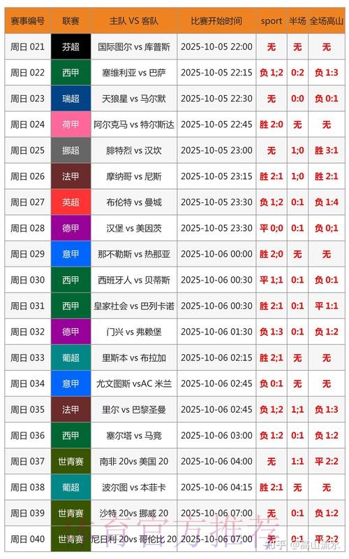 世界杯盘口分析APP 世界杯盘口分析APP