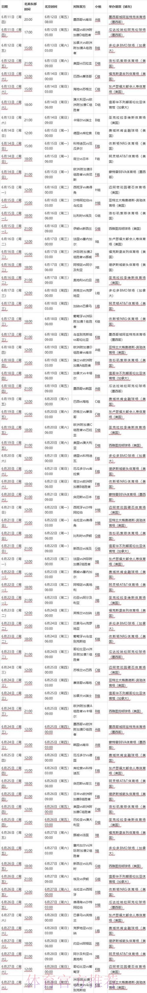 世界杯完整赛程中国时间 世界杯完整赛程中国时间