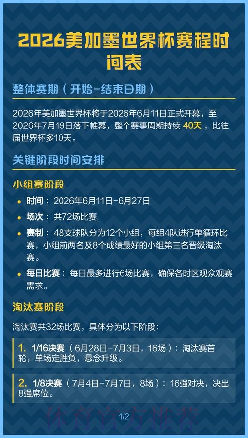 2026美加墨世界杯美国什么时候结束