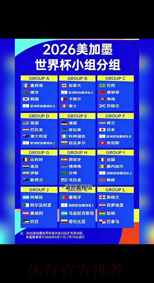 2026世界杯小组赛积分在哪里看
